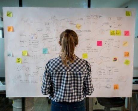 Crowdfunding With a Plan: How I Raised $13,500 in 33 Days