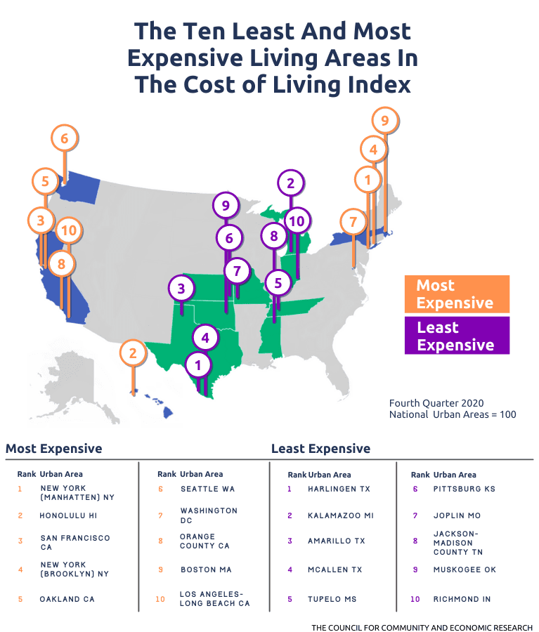 Cost Of Living In The U S Ranked Infographic CentSai