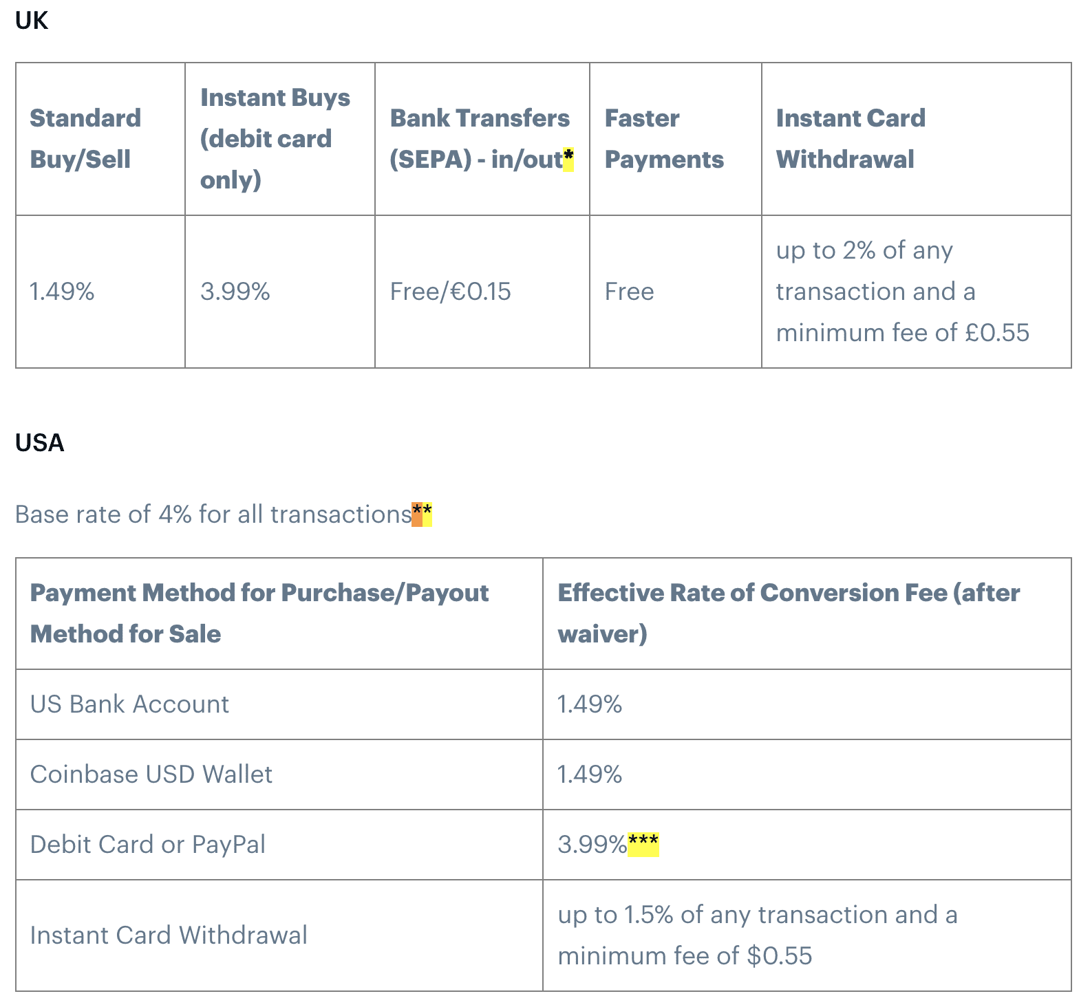 Coinbase Review | CentSai